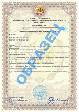 Приложение 1 Барнаул Сертификат ГОСТ РВ 0015-002